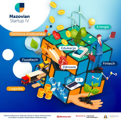 Kopia Mazovian Startup IV 1080x1080 1