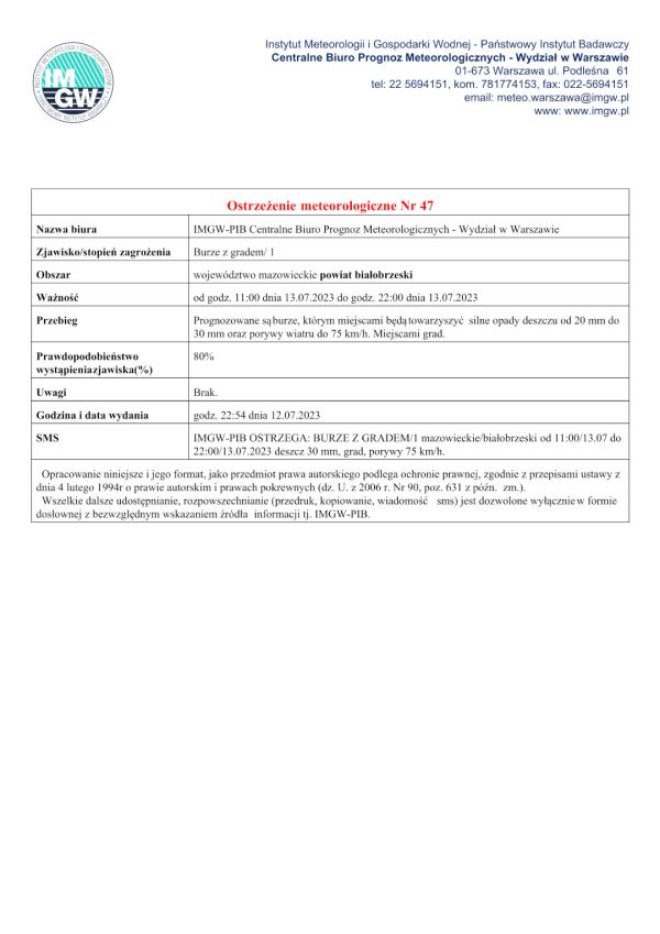 MZW 1401 BG 20230712205407511