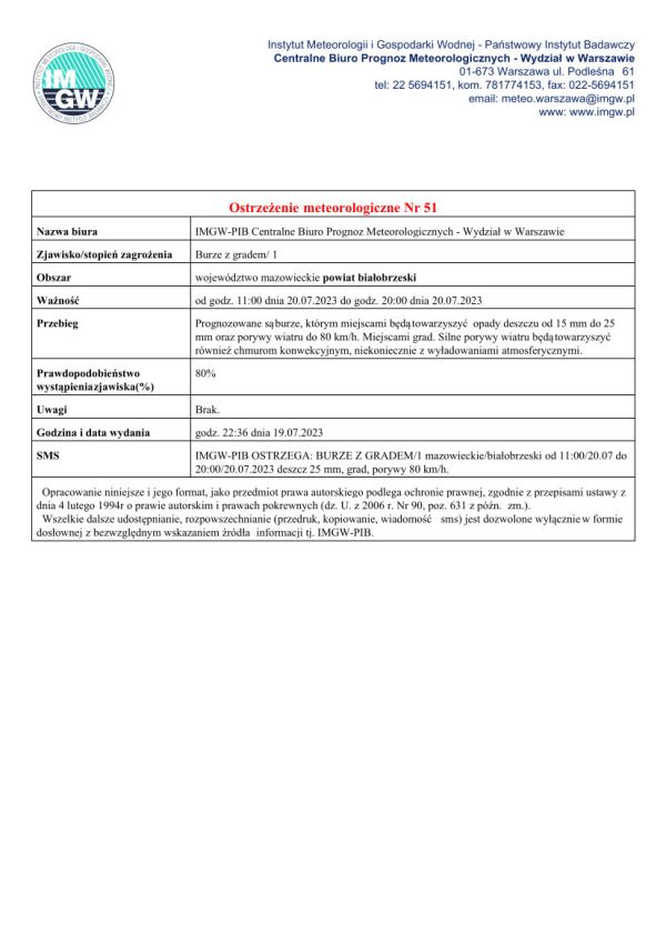 MZW 1401 BG 20230719203628898