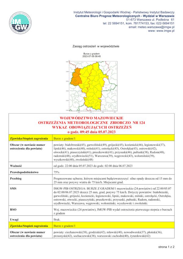 MZW STAN 20230705074543310