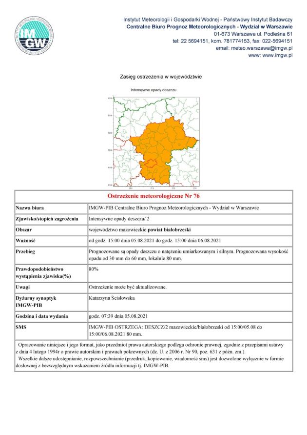 MZW 1401 ID 20210805053954770