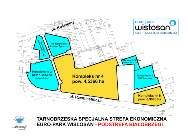 2024 Tereny inwestycyjne